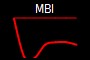 MBI